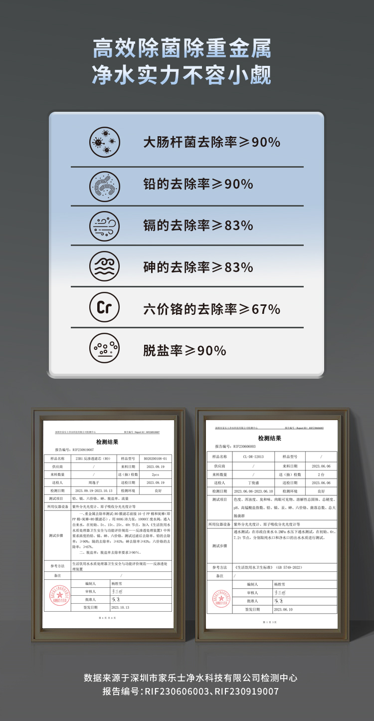 傢(jia)樂事牌CL-DR-I2013型反滲透淨水機(jī)