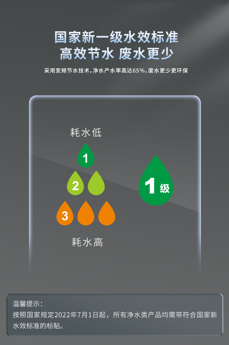 傢(jia)樂事牌CL-DR-I2013型反滲透淨水機(jī)