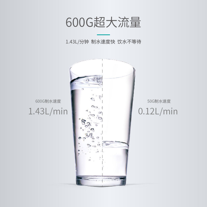傢(jia)樂事淨水器(qi)G1013