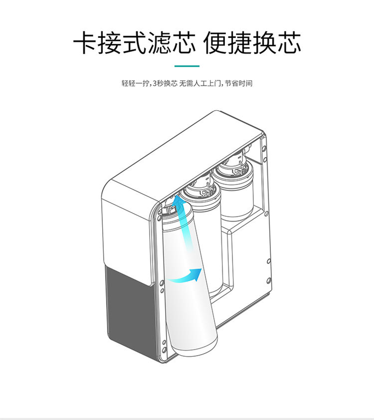 傢(jia)樂事淨水器(qi)G1013産(chan)品(pin)介紹