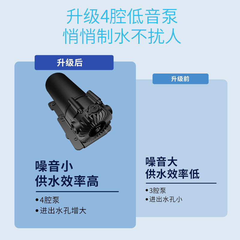 1000G大(da)流量富(fu)锶淨水機(jī)J1012